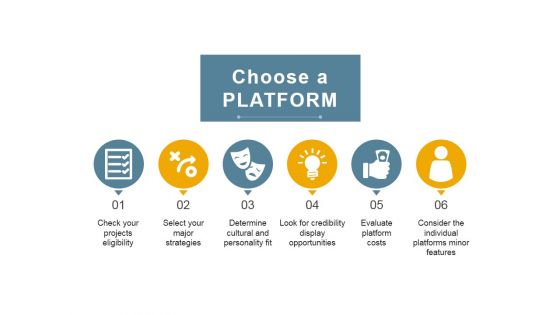 Choose A Platform Ppt PowerPoint Presentation Outline Ideas