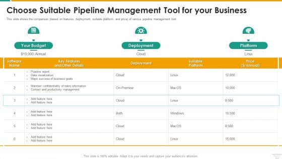 Choose Suitable Pipeline Management Tool For Your Business Clipart PDF Choose Suitable Pipeline Management Tool For Your Business Clipart PDF