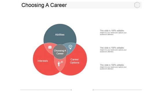 Choosing A Career Ppt PowerPoint Presentation Inspiration Design Templates