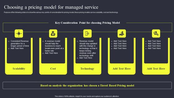Choosing A Pricing Model For Managed Service Designs PDF Choosing A Pricing Model For Managed Service Designs PDF