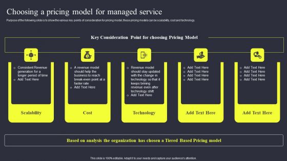 Choosing A Pricing Model For Managed Service Designs PDF