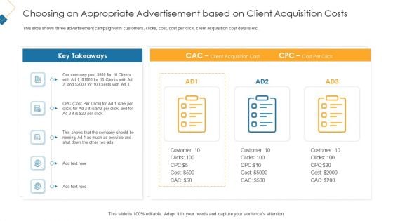 Choosing An Appropriate Advertisement Based On Client Acquisition Costs Formats PDF