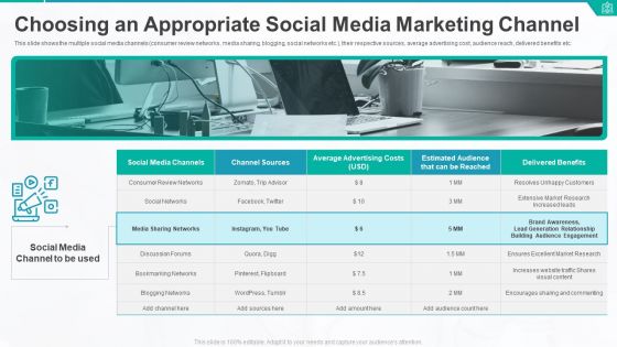 Choosing An Appropriate Social Media Marketing Channel Ppt Infographic Template Summary PDF