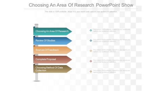 Choosing An Area Of Research Powerpoint Show