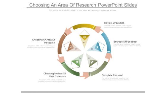 Choosing An Area Of Research Powerpoint Slides