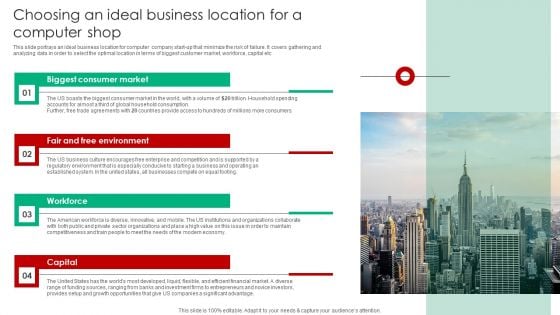 Choosing An Ideal Business Location For A Computer Shop Demonstration PDF