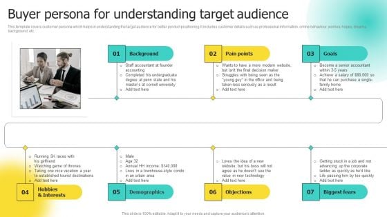 Choosing Target Audience And Target Audience Tactics Buyer Persona For Understanding Target Themes PDF