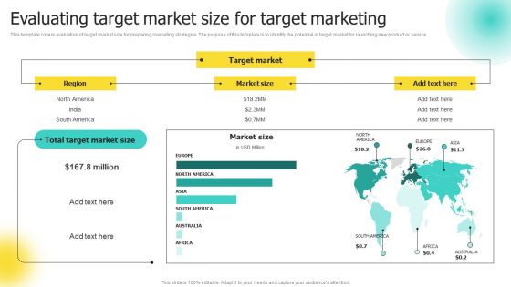 Choosing Target Audience And Target Audience Tactics Evaluating Target Market Size Inspiration PDF