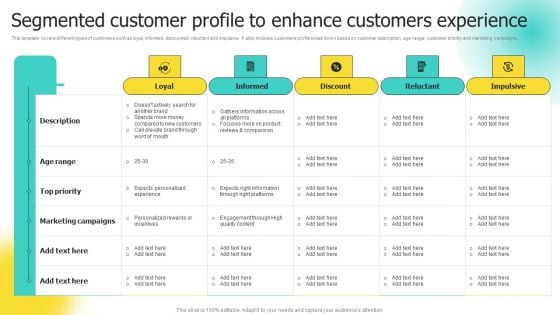 Choosing Target Audience And Target Audience Tactics Segmented Customer Profile Topics PDF Choosing Target Audience And Target Audience Tactics Segmented Customer Profile Topics PDF