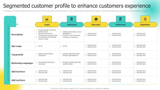 Choosing Target Audience And Target Audience Tactics Segmented Customer Profile Topics PDF