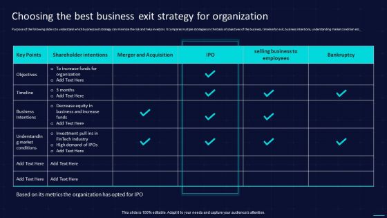 Choosing The Best Business Exit Strategy For Organization Elements PDF