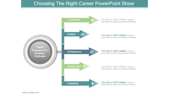 Choosing The Right Career Powerpoint Show Choosing The Right Career Powerpoint Show