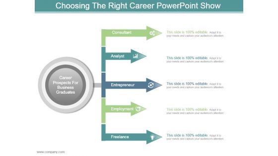 Choosing The Right Career Powerpoint Show