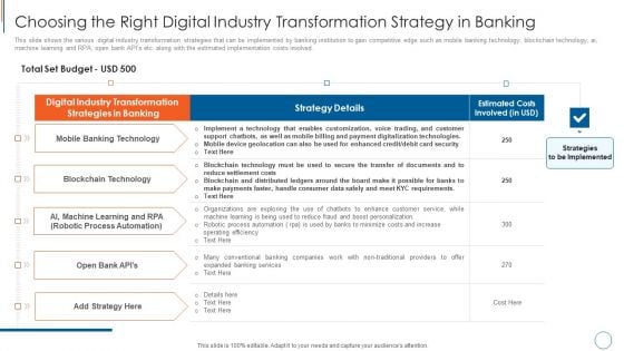 Choosing The Right Digital Industry Transformation Strategy In Banking Diagrams PDF Choosing The Right Digital Industry Transformation Strategy In Banking Diagrams PDF