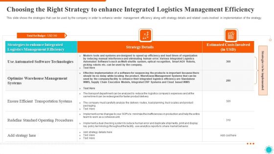 Choosing The Right Strategy To Enhance Integrated Logistics Management Efficiency Formats PDF