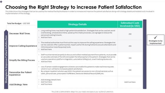 Choosing The Right Strategy To Increase Patient Satisfaction Professional PDF