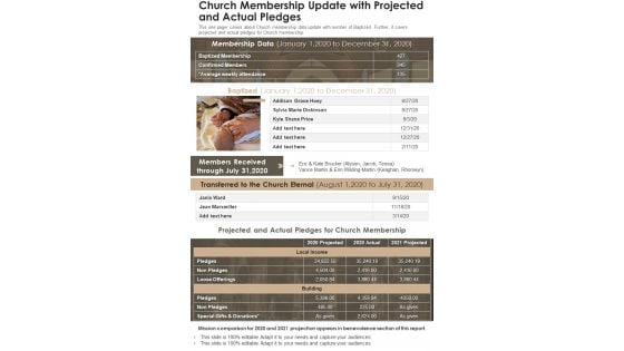 Church Membership Update With Projected And Actual Pledges One Pager Documents