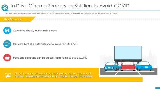 Cinemas In Drive Cinema Strategy As Solution To Avoid Covid Ppt Ideas Slideshow PDF