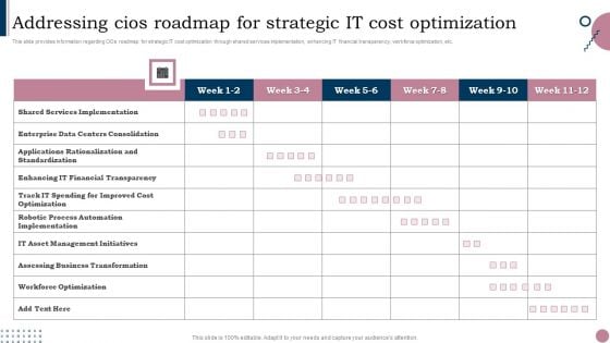 Cios Guide To Optimize Addressing Cios Roadmap For Strategic IT Cost Formats PDF Cios Guide To Optimize Addressing Cios Roadmap For Strategic IT Cost Formats PDF