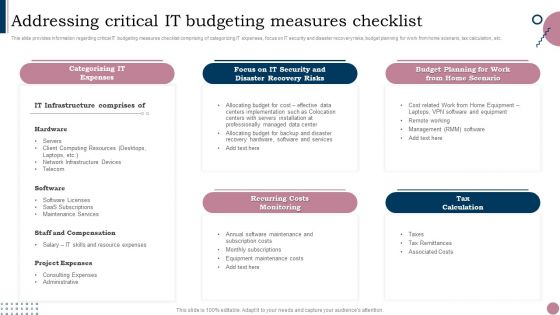 Cios Guide To Optimize Addressing Critical It Budgeting Measures Checklist Clipart PDF