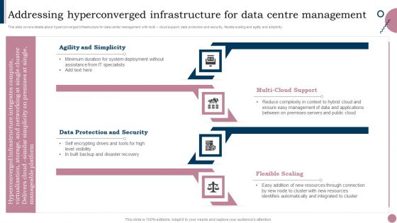 Cios Guide To Optimize Addressing Hyperconverged Infrastructure For Data Centre Information PDF