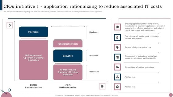 Cios Guide To Optimize Cios Initiative 1 Application Rationalizing To Reduce Infographics PDF