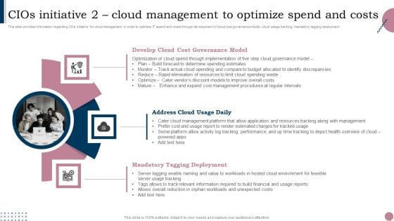 Cios Guide To Optimize Cios Initiative 2 Cloud Management To Optimize Spend Rules PDF Cios Guide To Optimize Cios Initiative 2 Cloud Management To Optimize Spend Rules PDF