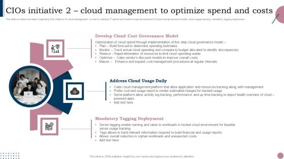 Cios Guide To Optimize Cios Initiative 2 Cloud Management To Optimize Spend Rules PDF