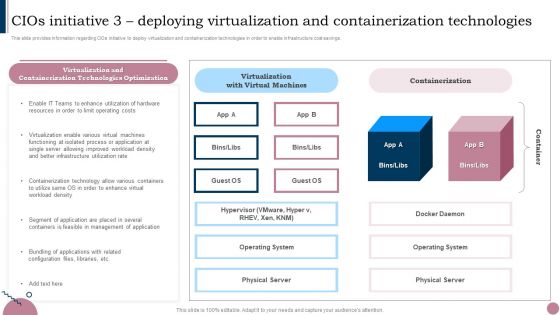 Cios Guide To Optimize Cios Initiative 3 Deploying Virtualization And Containerization Brochure PDF Cios Guide To Optimize Cios Initiative 3 Deploying Virtualization And Containerization Brochure PDF