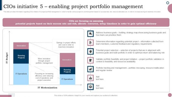 Cios Guide To Optimize Cios Initiative 5 Enabling Project Portfolio Management Rules PDF