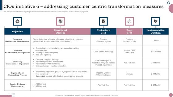 Cios Guide To Optimize Cios Initiative 6 Addressing Customer Centric Transformation Slides PDF
