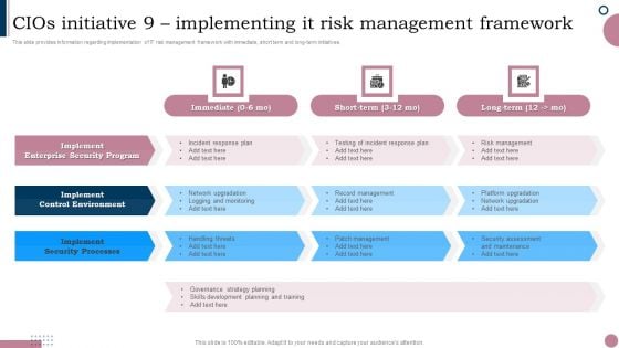 Cios Guide To Optimize Cios Initiative 9 Implementing IT Risk Management Infographics PDF