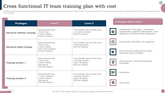 Cios Guide To Optimize Cross Functional IT Team Training Plan With Cost Themes PDF