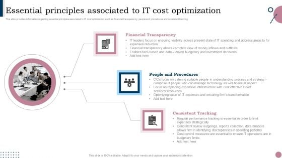 Cios Guide To Optimize Essential Principles Associated To IT Cost Optimization Inspiration PDF