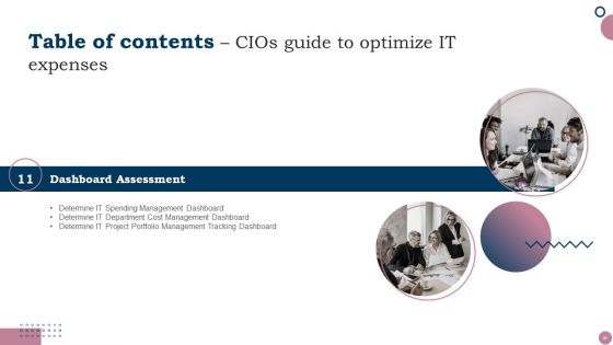 Cios Guide To Optimize IT Expenses Ppt PowerPoint Presentation Complete Deck With Slides
