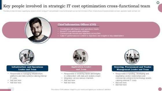 Cios Guide To Optimize Key People Involved In Strategic IT Cost Optimization Cross Diagrams PDF