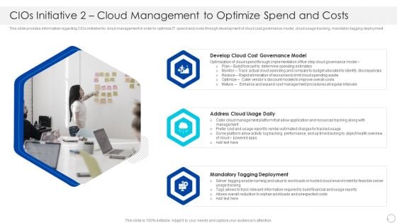 Cios Initiative 2 Cloud Management To Optimize Spend And Costs Diagrams PDF