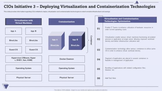 Cios Initiative 3 Deploying Virtualization And Containerization Technologies Portrait PDF