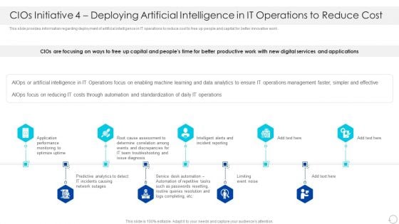 Cios Initiative 4 Deploying Artificial Intelligence In IT Operations To Reduce Cost Guidelines PDF Cios Initiative 4 Deploying Artificial Intelligence In IT Operations To Reduce Cost Guidelines PDF