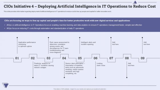 Cios Initiative 4 Deploying Artificial Intelligence In IT Operations To Reduce Cost Pictures PDF