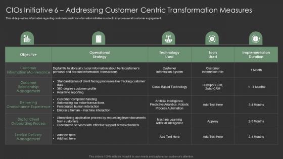 Cios Initiative 6 Addressing Customer Centric Transformation Measures Brochure PDF Cios Initiative 6 Addressing Customer Centric Transformation Measures Brochure PDF