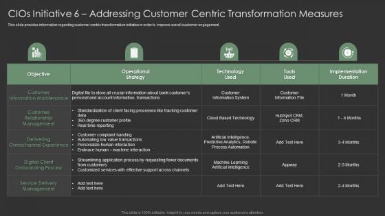 Cios Initiative 6 Addressing Customer Centric Transformation Measures Brochure PDF