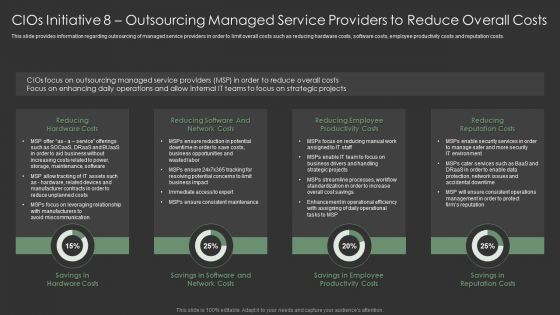 Cios Initiative 8 Outsourcing Managed Service Providers To Reduce Overall Costs Diagrams PDF Cios Initiative 8 Outsourcing Managed Service Providers To Reduce Overall Costs Diagrams PDF
