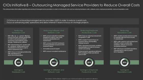 Cios Initiative 8 Outsourcing Managed Service Providers To Reduce Overall Costs Diagrams PDF