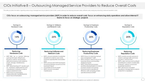 Cios Initiative 8 Outsourcing Managed Service Providers To Reduce Overall Costs Download PDF