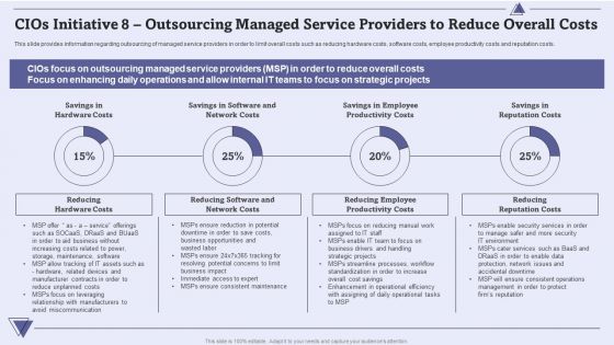 Cios Initiative 8 Outsourcing Managed Service Providers To Reduce Overall Costs Professional PDF