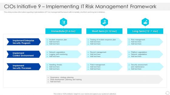 Cios Initiative 9 Implementing IT Risk Management Framework Inspiration PDF