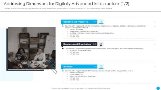 Cios Methodologies To Improve IT Spending Addressing Dimensions For Digitally Advanced Infrastructure Microsoft PDF