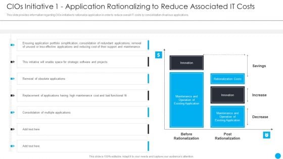 Cios Methodologies To Improve IT Spending Cios Initiative 1 Application Rationalizing To Reduce Formats PDF