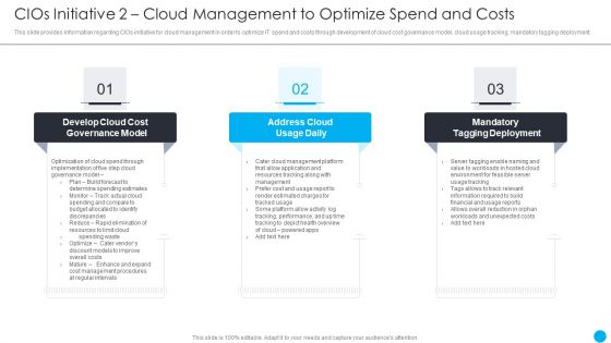 Cios Methodologies To Improve IT Spending Cios Initiative 2 Cloud Management Contd Pictures PDF